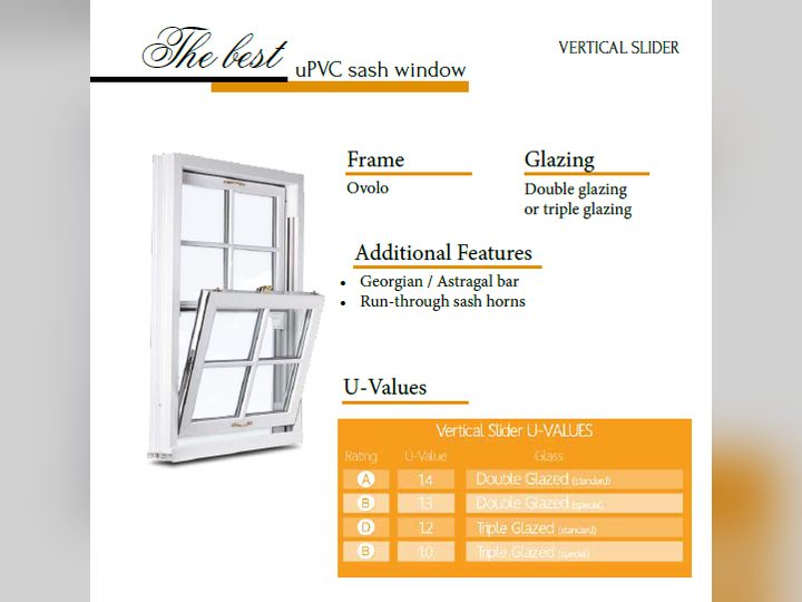 Vertical Slider Windows fitted by Sheridan Windows, Westmeath