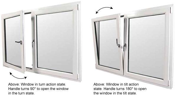 Tilt and Turn Windows fitted by Sheridan Windows, Westmeath